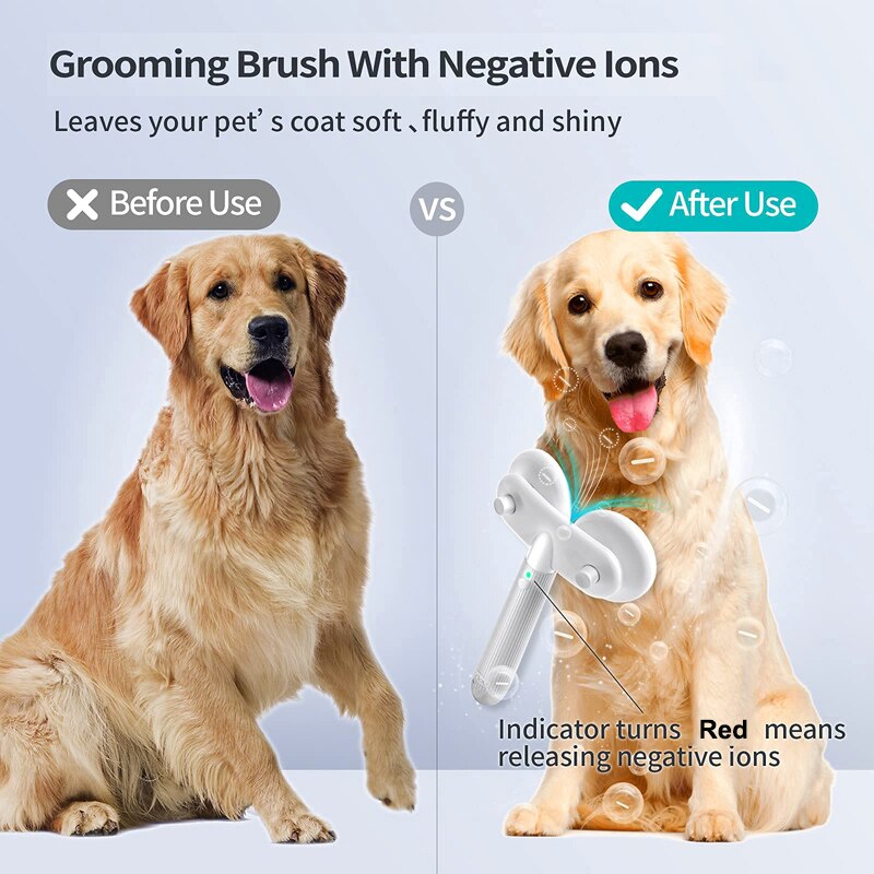 Before and after comparison of a dog using a grooming brush with negative ions on a light blue background.